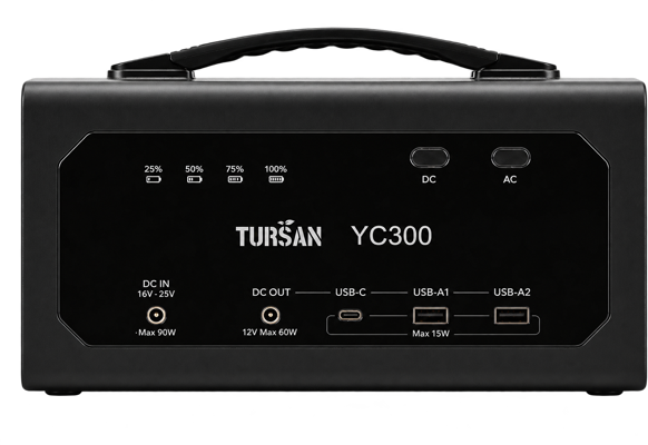 Tursan YC300 portable power station